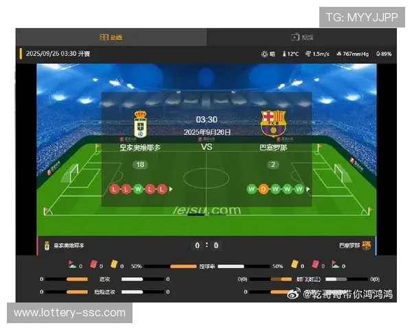 皇家奥维耶多0-4惨败皇家社会，深陷降级区难以自拔